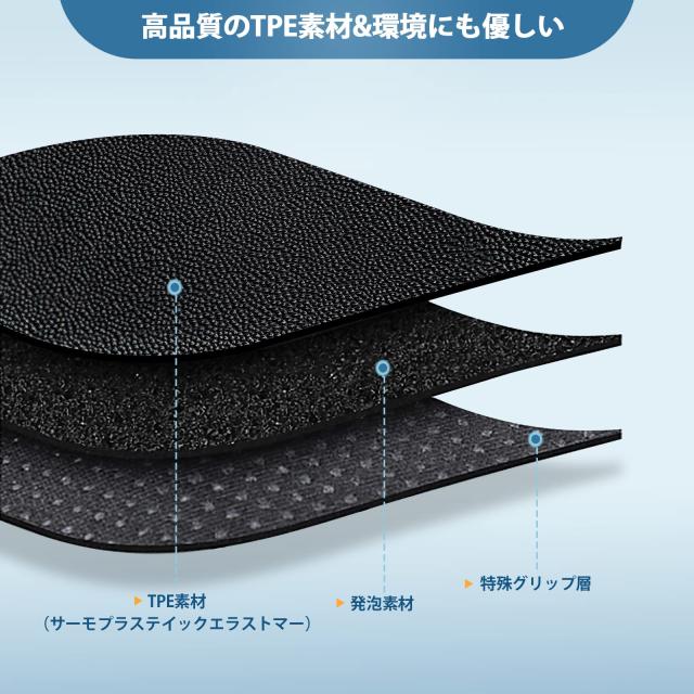 ホンダ 新型 N-BOX JF3 JF4型 フロアマット車種専用 HONDA Nbox 3D立体カーマット 防水マット 5D 立体 フロアマット TPE材質 保護マット_2