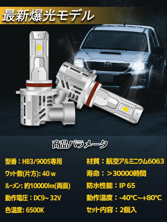 新型大光量モデル】Briteye 9005 HB3 LEDハイビーム用 爆光 ヘッド