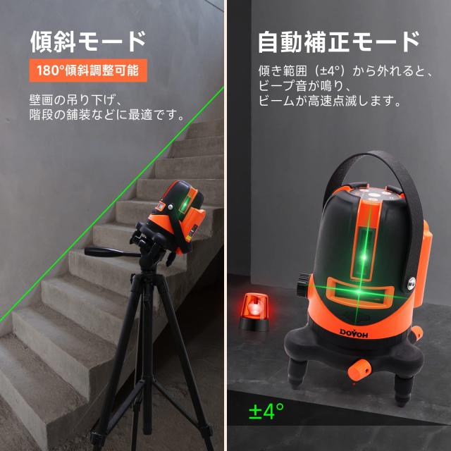 DOVOH レーザー墨出し器 5ライン グリーンレーザー水平器 レーザーレベル 高精度 高輝度レーザー 4方向大矩ライン照射 Type-C充電ケーブ_3