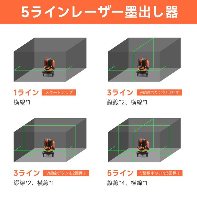 DOVOH レーザー墨出し器 5ライン グリーンレーザー水平器 レーザーレベル 高精度 高輝度レーザー 4方向大矩ライン照射 Type-C充電ケーブ_4