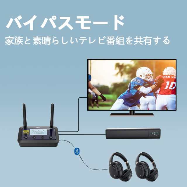 1Mii Bluetooth トランスミッター 5.0 ブルートゥース オーディオレシーバー bluetooth レシーバー dac 2台同時送信  aptx ll 低遅延/aptx｜au PAY マーケット