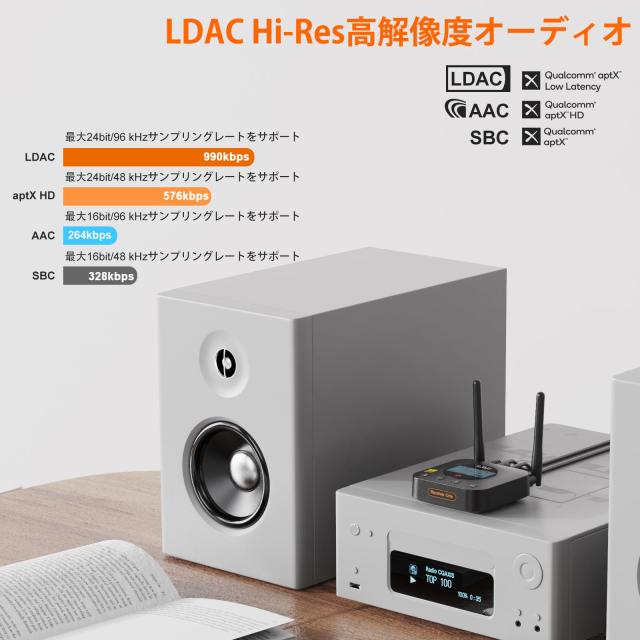 オーディオ　1Mii bluetooth レシーバー ブルートゥース 受信機 Amazon.co.jp: 1Mii Bluetooth レシーバー ハイファイ