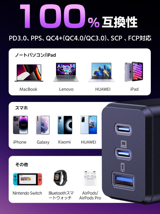 PD 充電器 65w [業界超軽量？超小型] type-c usb 三台同時充電