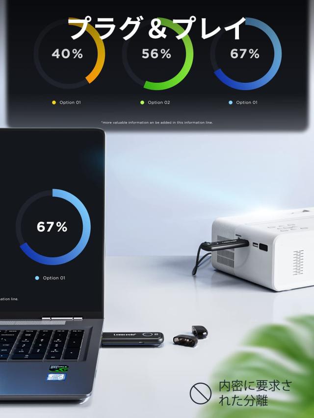 ワイヤレス hdmi 送受信機セット 50M ８台増設可能 hdmi 無線化 ワイヤレス 小型【日本技適認証取得】プラグ＆プレイ 小型 50m安定無線伝 ワイヤレス hdmi 送受信機セット 50M 8台増設可能 hdmi 無線化