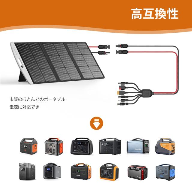 ERICSITY 100Wソーラーチャージャー ソーラーパネル 小型 ソーラー充電