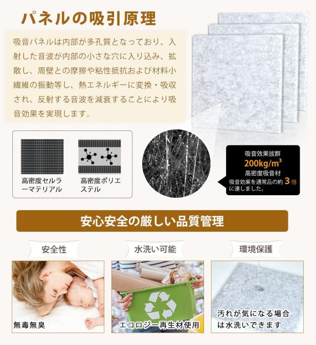 satori 防音材　遮音材　吸音材　防音パネル　折りたたみ　防音ボード 防音材 防音シート 壁 防音パネル 吸音材 吸音パネル 防音ボード