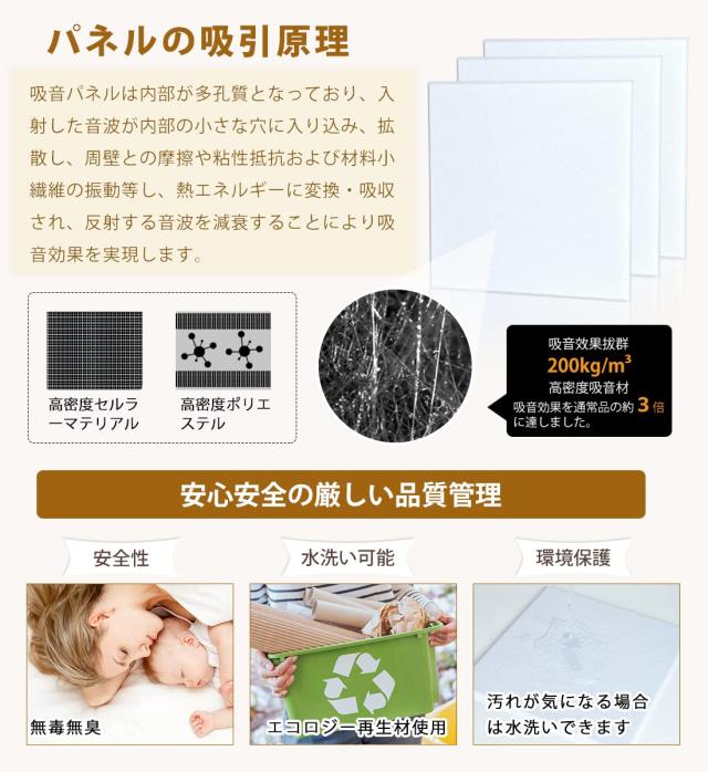 特売イチオリーズ SOHAPI 吸音ボード 吸音材 防音シート 遮音シート