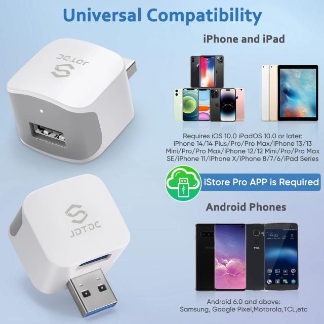 Qubii データバックアップ USBアダプタ 256GB microSDカード Qubii