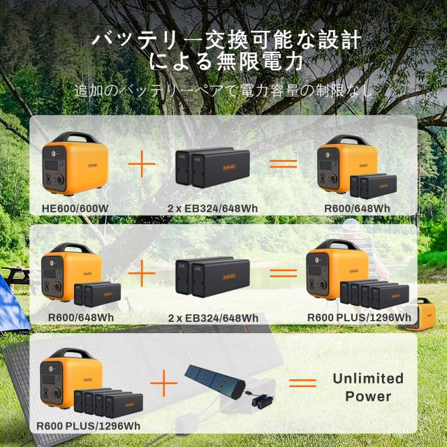 RUNHOOD バッテリー交換式 ポータブル電源 RALLYE600 60Hz 648Wh RUNHOOD バッテリー交換式 ポータブル電源 RALLYE600 60Hz 648Wh