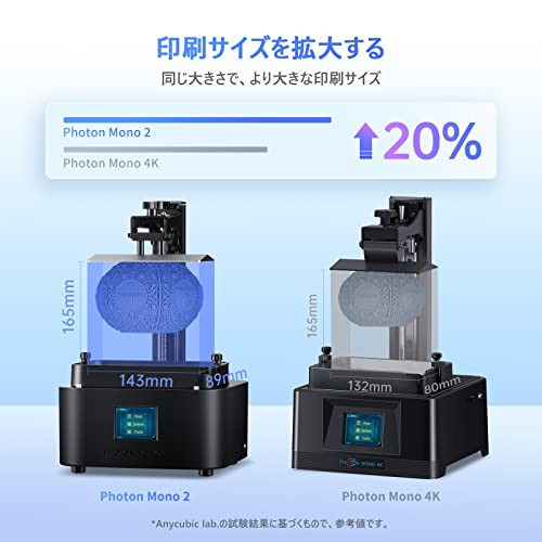 ANYCUBIC Photon Mono 2 3Dプリンター 光造形 新光源 超高精度光造形 3dプリンター LCD3Dプリンタ 印刷安定  6.6インチLCDスクリーン 日本｜au PAY マーケット