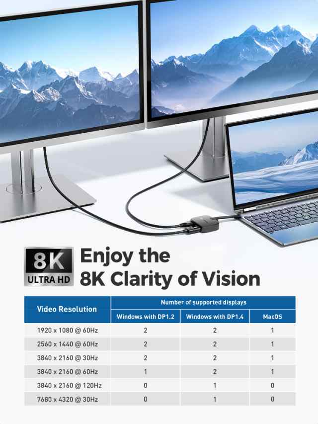 Cable Matters ポータブル 8K / デュアル4K 60Hz USB C HDMI DisplayPort 変換アダプタ Thunderbolt 4 / USB4 対応 DELL XPS Surface Proの通販は