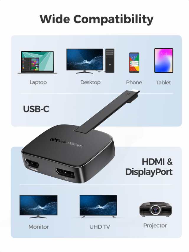 Cable Matters ポータブル 8K / デュアル4K 60Hz USB C HDMI DisplayPort 変換アダプタ Thunderbolt 4 / USB4 対応 DELL XPS Surface Proの通販は