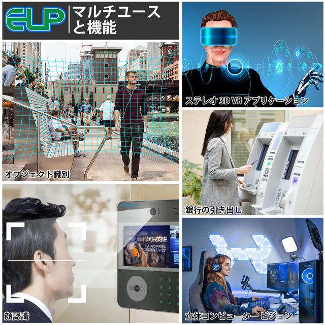 ELP 1600万画素 Webカメラ 広角 小型 USBカメラ パソコン 180度魚眼レンズ 4K ウェブカメラ UVC USB2.0 Webかめら 3496P PC USBカメラモ_6
