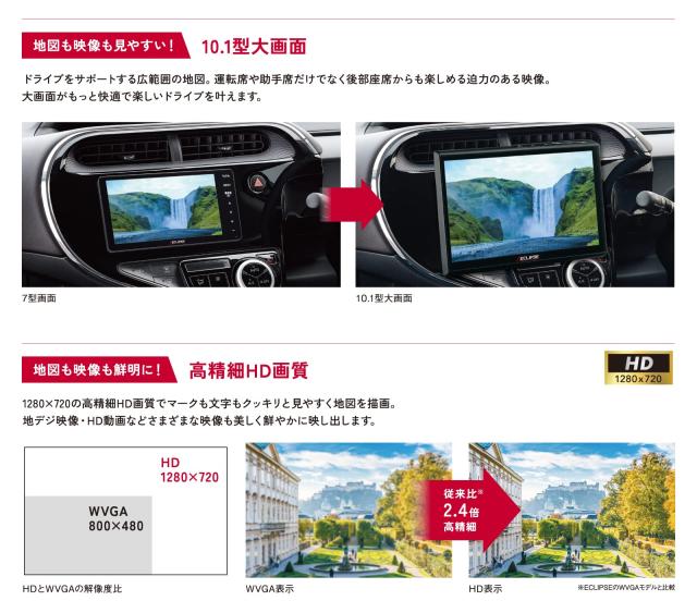 イクリプス(ECLIPSE) カーナビゲーション 10.1型 AVN-HS01F 32GB 約400