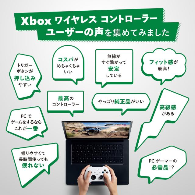 【純正品】Xbox Elite ワイヤレス コントローラー Series 2 Core (ブルー)_4