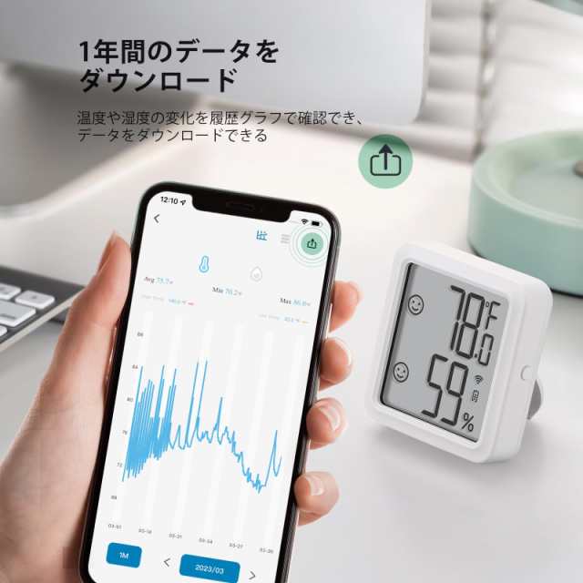 INKBIRD WiFi 温度計 湿度計 高精度 デジタル 温湿度計 大画面 スマホ