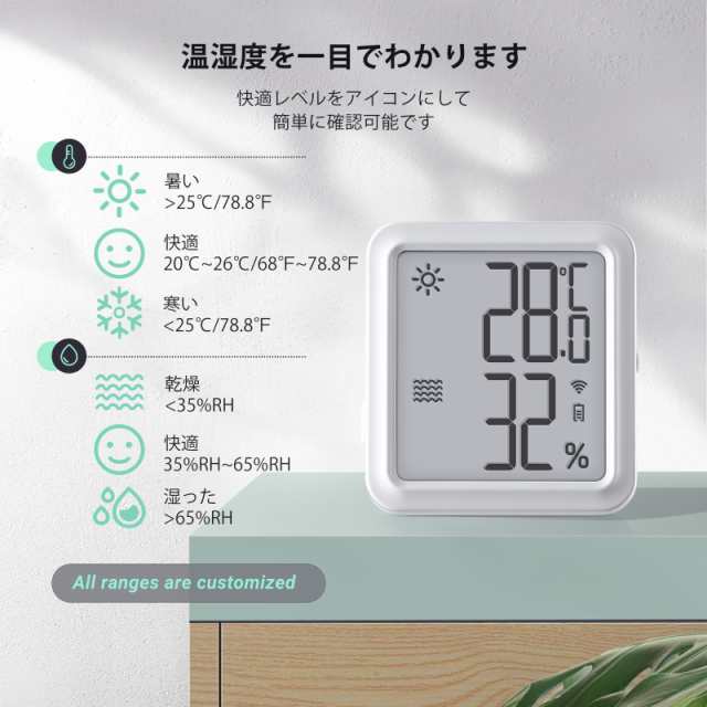INKBIRD WiFi 温度計 湿度計 高精度 デジタル 温湿度計 大画面 スマホ