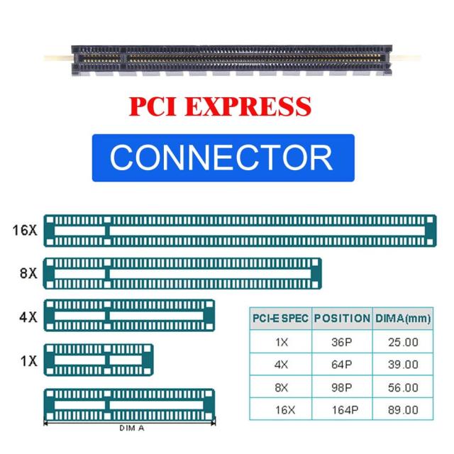 NFHK PCI-E 3.0 M.2 M-key to Oculink SFF-8612 SFF-8611 Host Adapter for GPD WIN Max2 External Graphics Card ＆ SSD_3