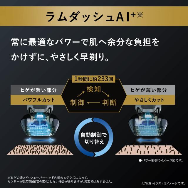パナソニック ラムダッシュPRO メンズシェーバー 6枚刃 全自動洗浄充電器・USB充電ケース付 お風呂剃り可 クラフトブラック ES-LS9CX-K_2