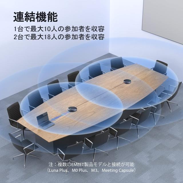 EMEET Luna Plusスピーカーフォン 会議用 2023年アップグレード版 マイクスピーカー 8つのマイク 360?全方向集音 ノイズキャンセリング 1_3