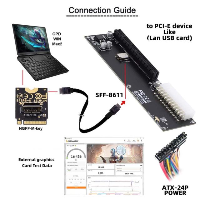 cablecc PCI-E 3.0 M.2 M-Key to Oculink SFF-8611 SFF-8612 ホストアダプター GPD Win Max2 外付けグラフィックスカード＆SSD用_4