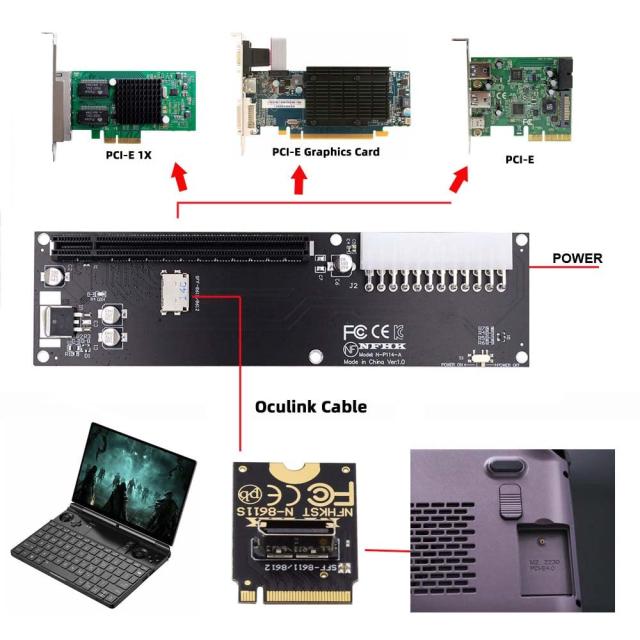 cablecc PCI-E 3.0 M.2 M-Key to Oculink SFF-8611 SFF-8612 ホストアダプター GPD Win Max2 外付けグラフィックスカード＆SSD用_5