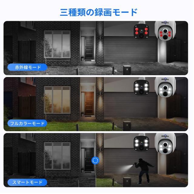 新品 【400万画素・360°PTZ機能搭載・電源不要】Hiseeuソーラーパネ 翌日到着・400万画素・360° PTZ機能搭載・電源不要】Hiseeu