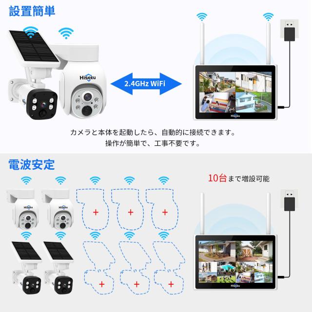 新品 【400万画素・360°PTZ機能搭載・電源不要】Hiseeuソーラーパネ WK-10V-4C70-AT_5.jpg?v=