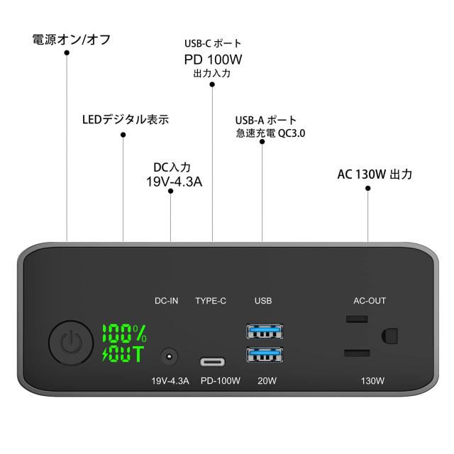Krisdonia ポータブル電源 AC出力対応 モバイルバッテリー 296Wh Krisdonia ポータブル電源 AC出力対応 モバイルバッテリー 296Wh