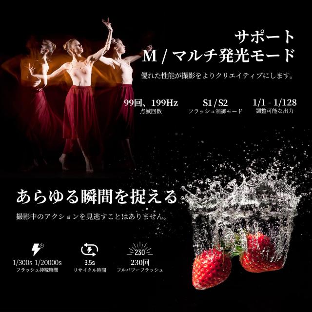 NEEWER NW635II-S TTL カメラフラッシュスピードライト ソフトディフューザー付き A9 II A9 A7R V A7R IV A7 IV A7R III A7S III A7 III_3