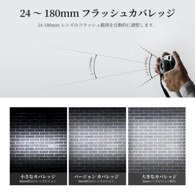 NEEWER NW635II-S TTL カメラフラッシュスピードライト ソフトディフューザー付き A9 II A9 A7R V A7R IV A7 IV A7R III A7S III A7 III_5