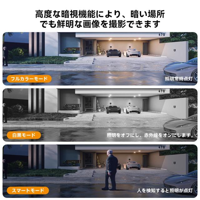 【500万画素・夜間カラー撮影】Imou 監視カメラ 屋外 30M遠距離暗視 無線防犯カメラ屋外 Wifi/有線LANポート PTZ機能 使いやすい 音声 動_3