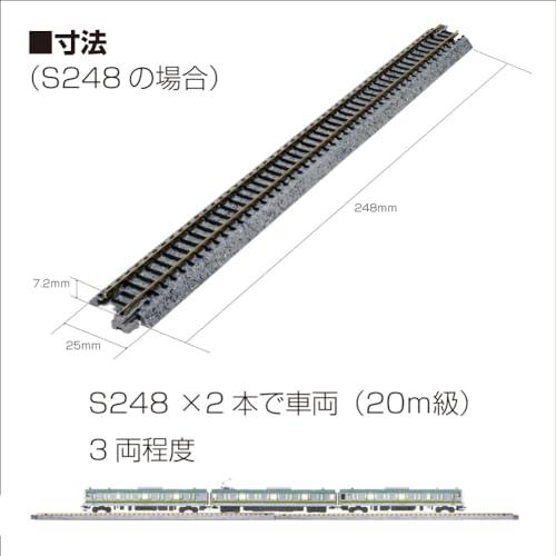カトー(KATO) Nゲージ V11 複線線路セット 20-870 鉄道模型レール