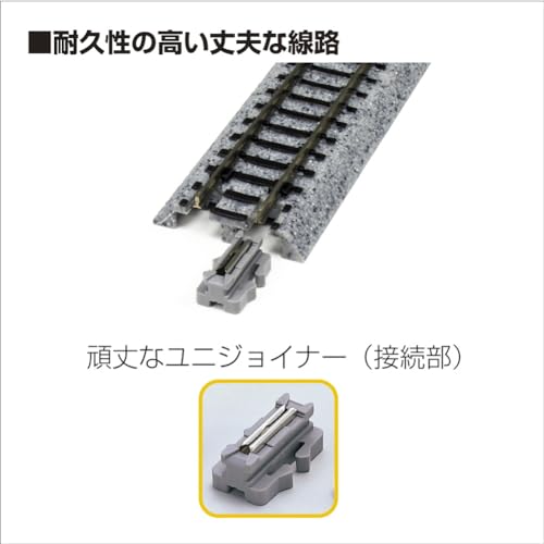 カトー(KATO) Nゲージ V11 複線線路セット 20-870 鉄道模型レール