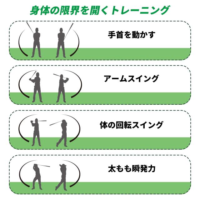 ゴルフ練習器具 ゴルフバット 素振り OLE ANDIGO カーボンファイバースイング練習機 スイング強化 飛距離アップ ヘッドスピードを上げる の通販は
