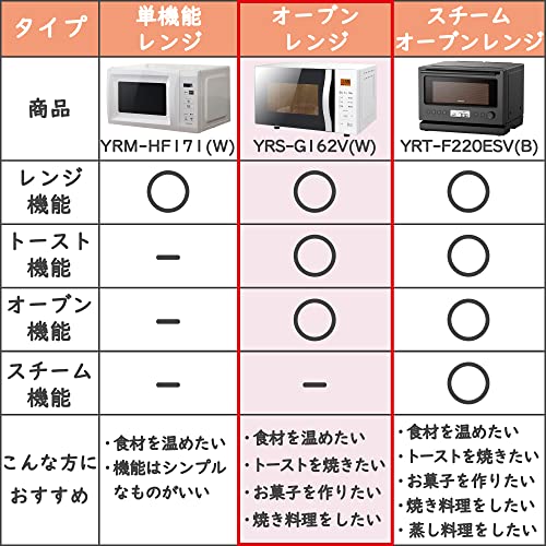 山善] 電子レンジ オーブンレンジ 16L 一人暮らし 二人暮らし トースト