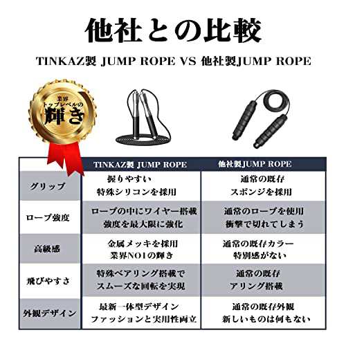 TINKAZ縄跳び トレーニング用 プロ用速度なわとび ロープ調整可