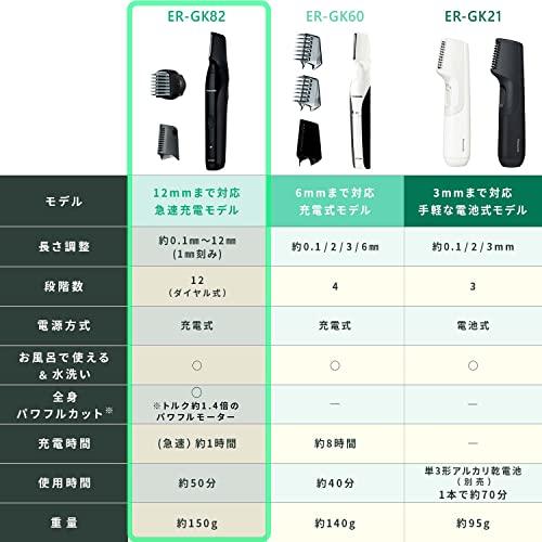 パナソニック ボディトリマー? ボディシェーバー VIO対応 お風呂剃り可