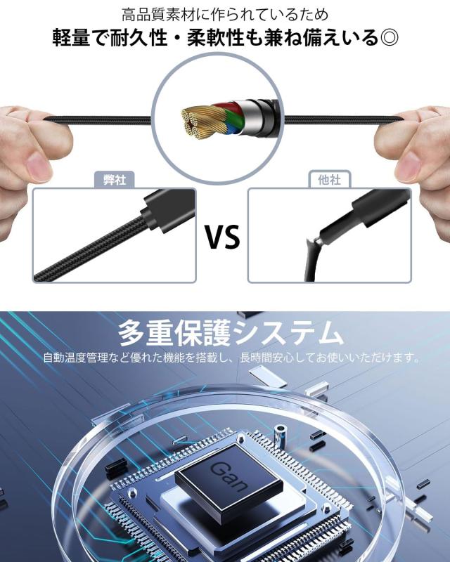Surface 充電器 65W PD 充電器 + Surface 充電ケーブル 金属線 
