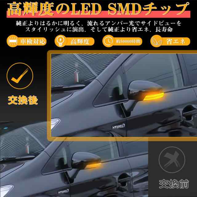 GemPro ミラーウィンカー LED プリウス PHV 30系 G’s対応 プリウスα 40系 クラウン200系 カムリ40系 ウィッシュ20系 マークX130 マークXの通販は