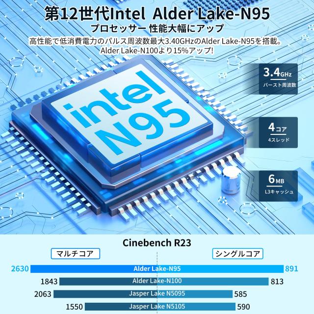 ミニpc 最新第12世代 n95 ミニpc動作より安定 2023新版 最大3.4GHz mini pc 4C 4T 16GB換装可 8GB 256GB SSD 容量拡大可能 4K 静音 高速_1