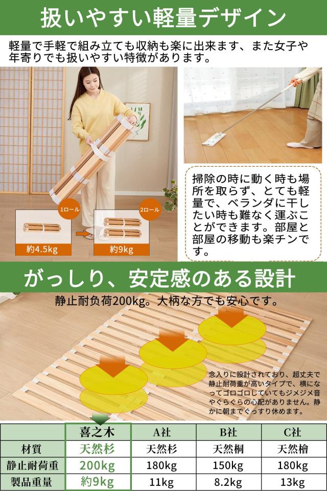 喜之木 すのこベッド ダブル ベッド ロール式 折りたたみ ベッドフレーム 国産杉 無垢材 無塗装 通気 高耐久_5