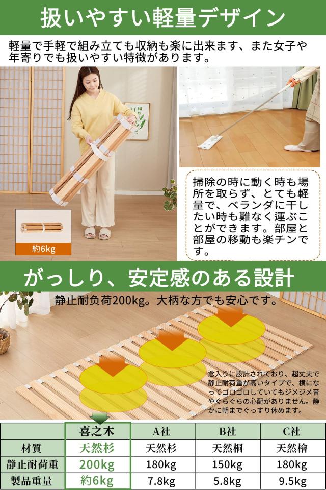 喜之木 すのこベッド 折りたたみ シングル スノコベッド ロール式 ベッドフレーム 布団すのこ 国産杉 通気 滑り止め_5