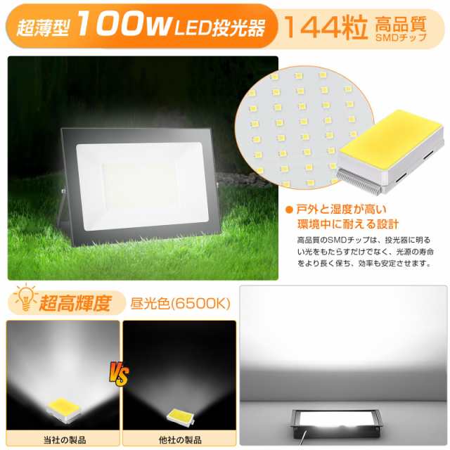 shineshare LED投光器 屋外 100W コンセント式 超薄型 作業灯 防犯灯 玄関ライト 昼光色 80-150V適用 IP66防水  自由調整 高輝度 2M 廊下 の通販はau PAY マーケット - Ｅ４Ｌｉｆｅ | au PAY マーケット－通販サイト