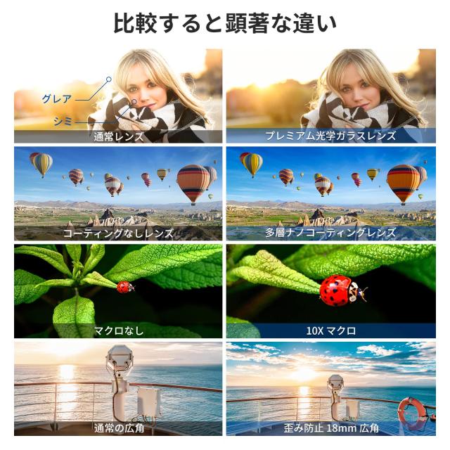 NEEWER 40.5mm HD広角レンズ ZV-1F ZV-E10 A5000 A6000に対応 2in1 18mm広角＆10xマクロ追加レンズ 延長チューブ付き バヨネットマウント