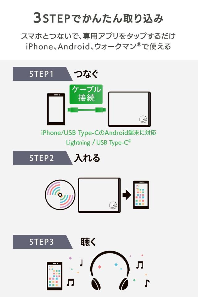 アイ・オー・データ IODATA CDレコーダー 「CDレコSE(ホワイト)」 スマホ CD取り込み パソコン不要 ケーブルモデル ディスプレイオーディ_1