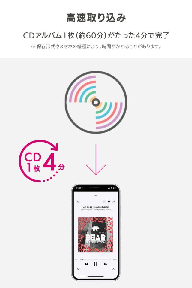 IODATA CDレコーダーCDレコ6(ホワイト) スマホ CD取り込み パソコン不要 Wi-Fiモ