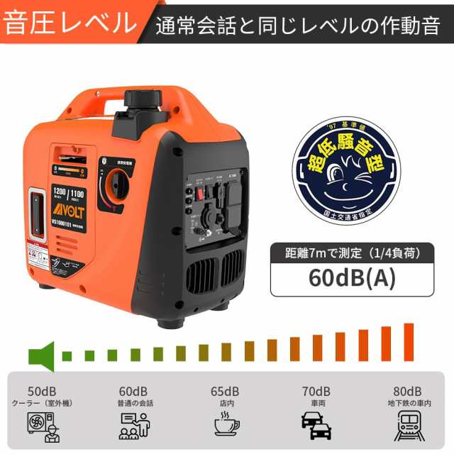 AIVOLT インバーター発電機 小型発電機 ポータブル発電機 定格出力1.1kVA 高出力正弦波 ガソリン発電機 50Hz/60Hz切替 過負荷保護  防音型の通販はau PAY マーケット - エブリデイセレクト | au PAY マーケット－通販サイト