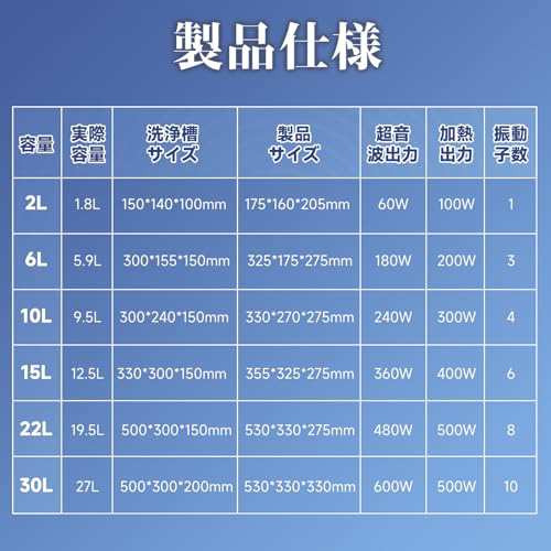 Frifreego 超音波洗浄機 10L デジタル 卓上型 家庭業務両用 超音波クリーナー 強力 20-80℃ 0-30min タイマー設定可能 2L/6L/10L/15L/22Lの通販は