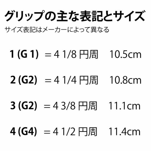 Wilson(ウイルソン) バドミントン ラケット [ガット張り上げ済] FIERCE C PLUS (フィアース シープラス) シルバー/ホワイト  WR120440S2の通販はau PAY マーケット - ゆうぎり au PAY マーケット店 | au PAY マーケット－通販サイト